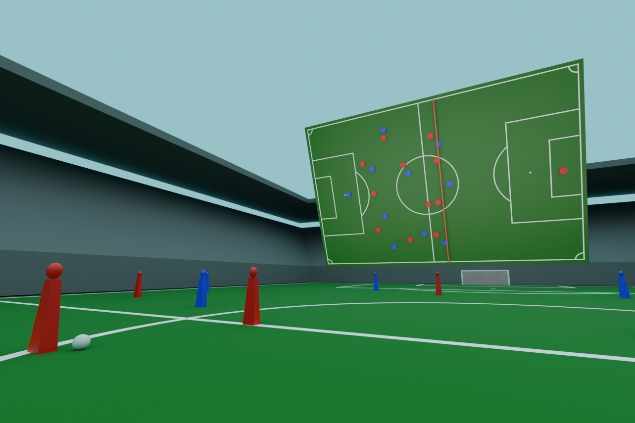 360 Degree Offside Explanation